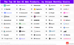 做为阿里AITOC品